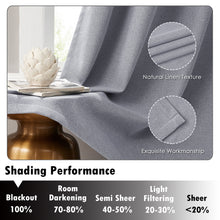 Melodieux Linen-textured Blackout Room-Darkening Thermal Insulated Curtains