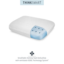 SensorPEDIC ThinkSmart 4-Piece Bedding Essentials Bundle - Full